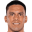 https://www.fotmob.com/_next/image?url=https://images.fotmob.com/image_resources/playerimages/1354561.png&w=64&q=75 avatar