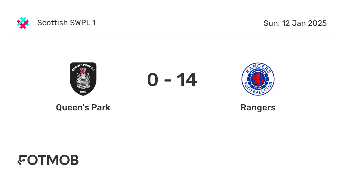 Queen's Park vs Rangers - live score, predicted lineups and H2H stats