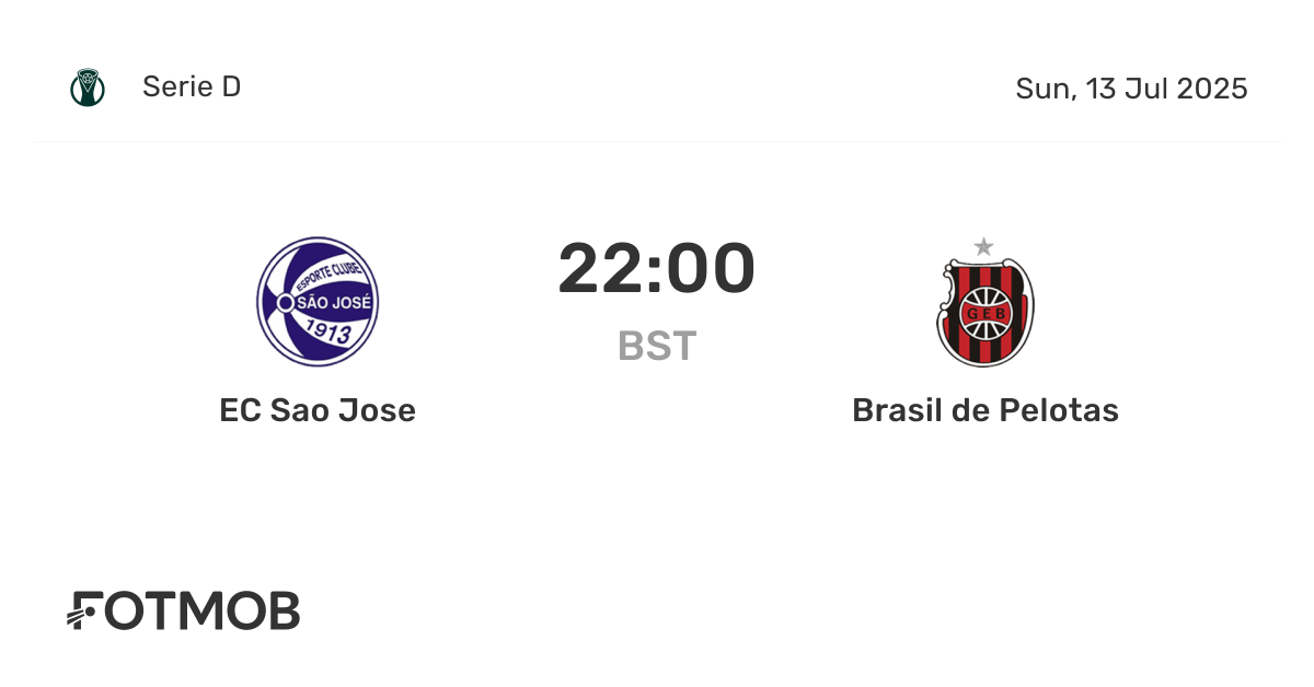 EC Sao Jose vs Brasil de Pelotas - live score, predicted lineups and ...