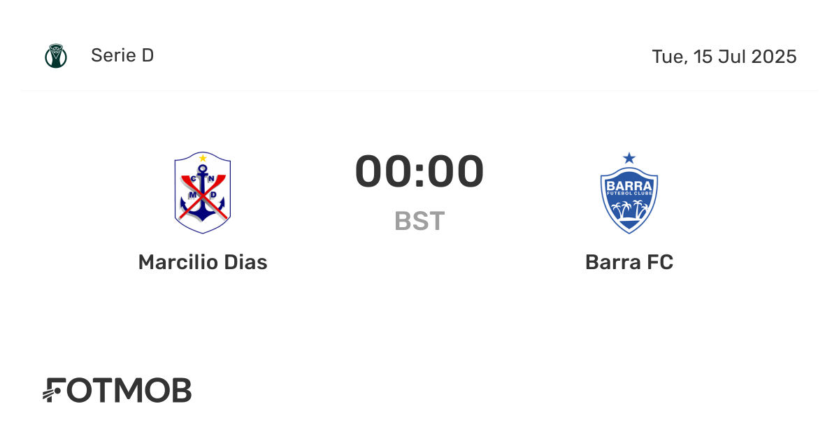 Marcilio Dias vs Barra FC - marcador en vivo, alineaciones previstas y ...