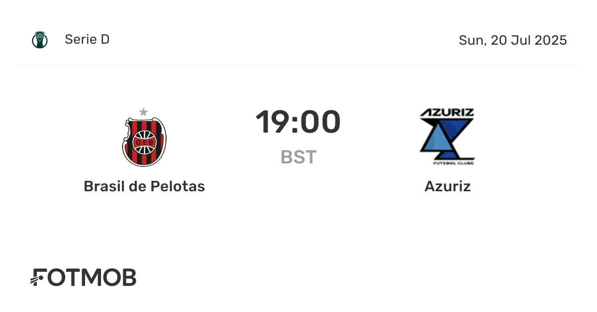 Brasil de Pelotas vs Azuriz - marcador en vivo, alineaciones previstas ...