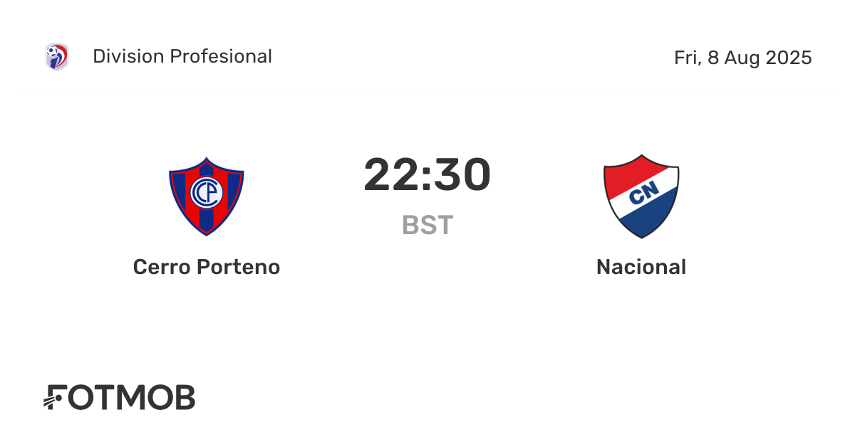 Cerro Porteño vs Nacional Asunción - live score, predicted lineups and ...
