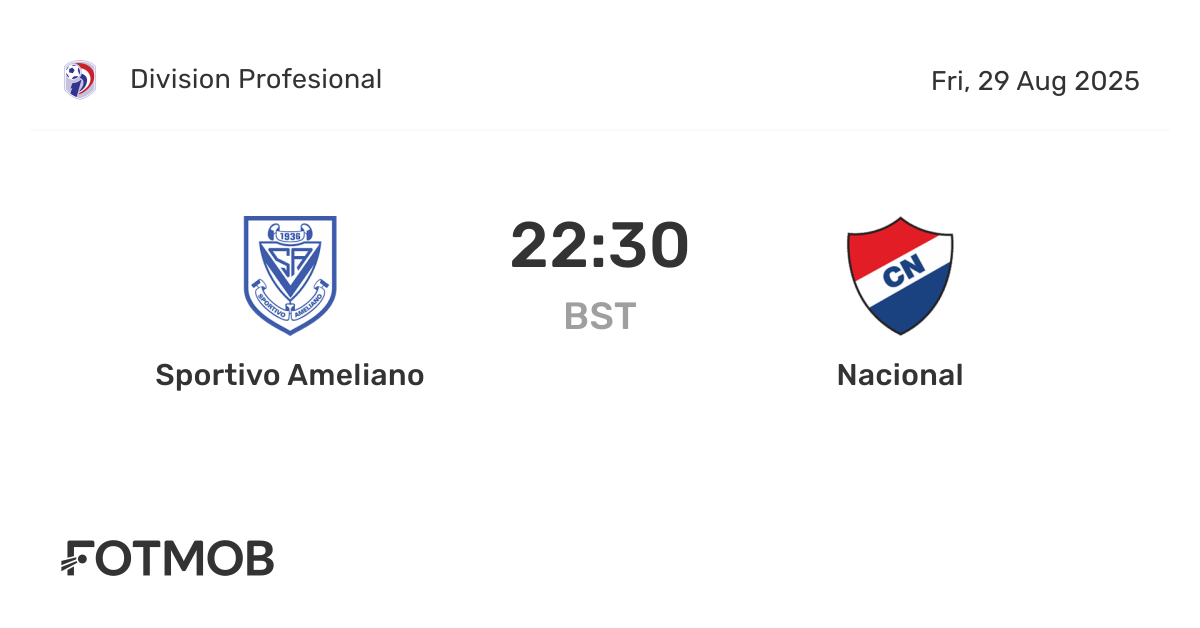 Sportivo Ameliano vs Nacional Asunción - marcador en vivo, alineaciones ...