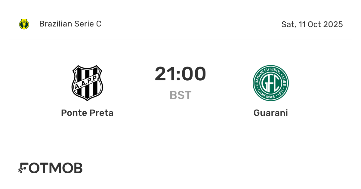 Ponte Preta x Guarani - placar ao vivo, escalações prováveis e ...