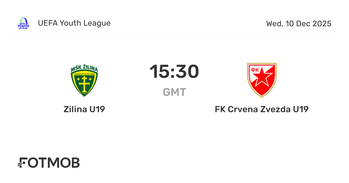 Zilina U19 vs FK Crvena Zvezda U19 - live score, predicted lineups and ...