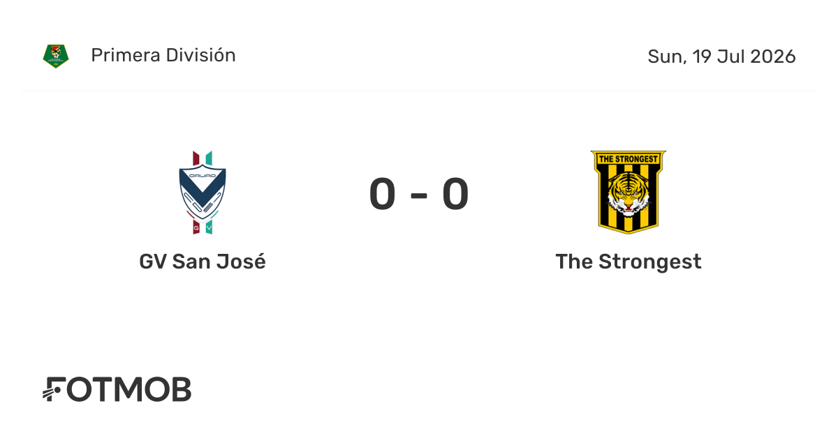 GV San Jose vs The Strongest - live score, predicted lineups and H2H stats