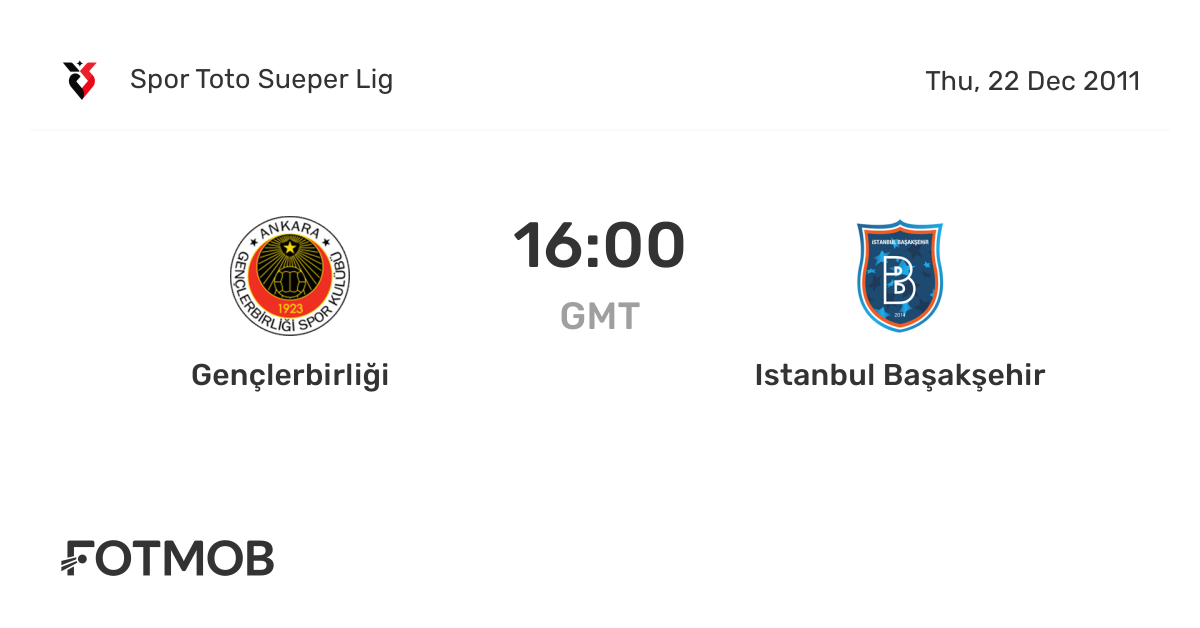 Genclerbirligi vs Istanbul Buyuksehir live score, predicted lineups