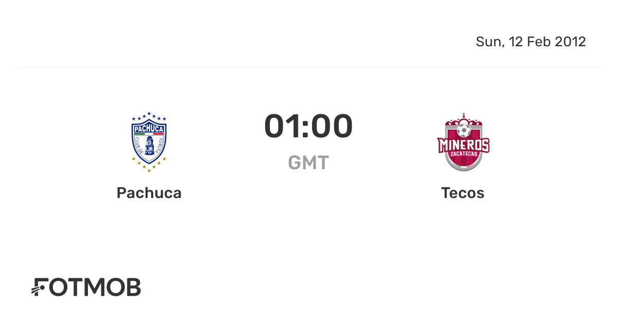 Pachuca vs Tecos live score, predicted lineups and H2H stats