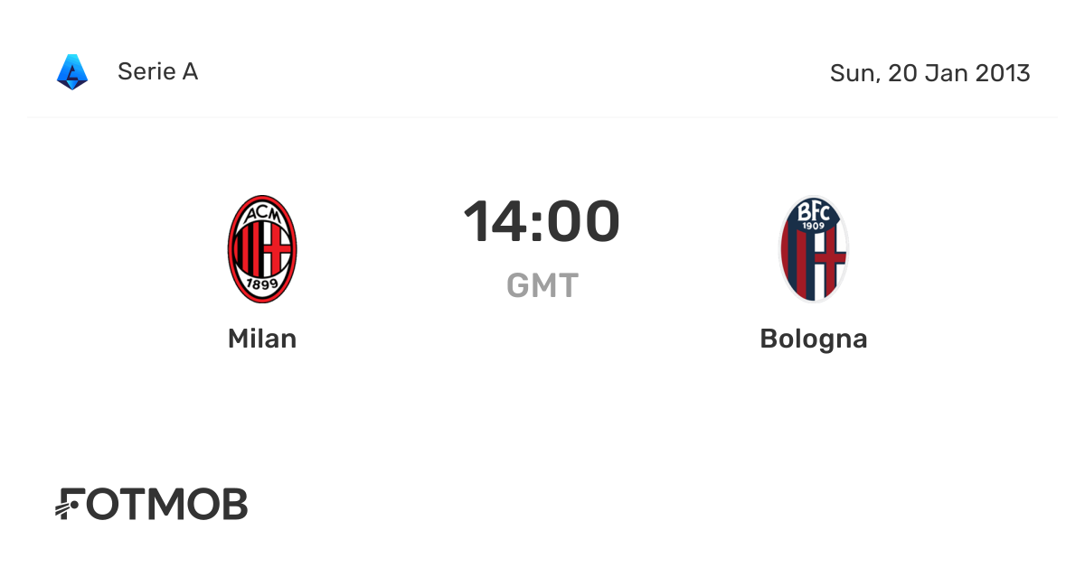 Milan vs Bologna - live score, predicted lineups and H2H stats.