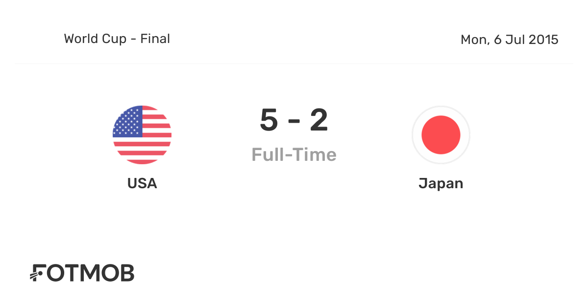 USA vs Japan live score, predicted lineups and H2H stats.
