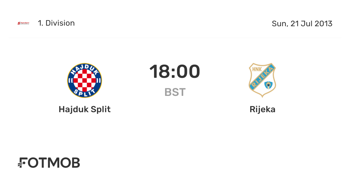 Hajduk Split vs Rijeka live score, predicted lineups and H2H stats.