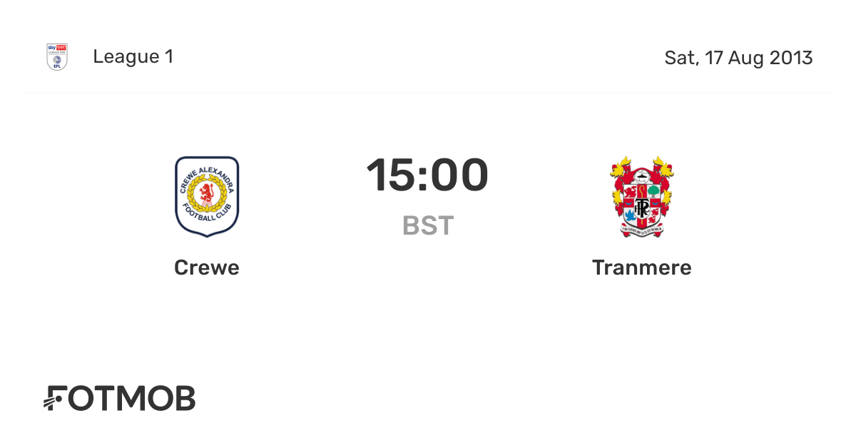 Crewe vs Tranmere live score, predicted lineups and H2H stats.