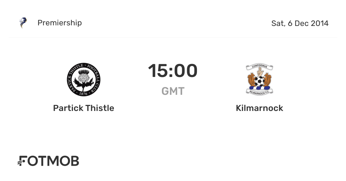 Partick Thistle vs Kilmarnock live score, predicted lineups and H2H stats.