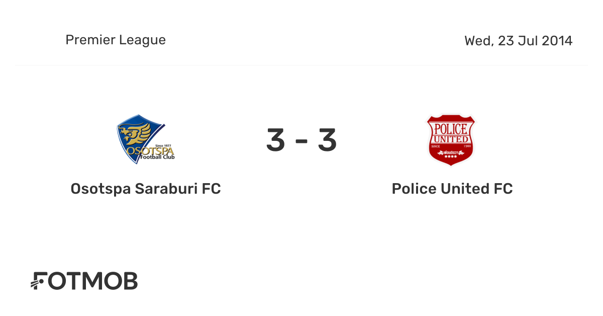 Osotspa Saraburi FC vs Police United FC - live score, predicted lineups ...