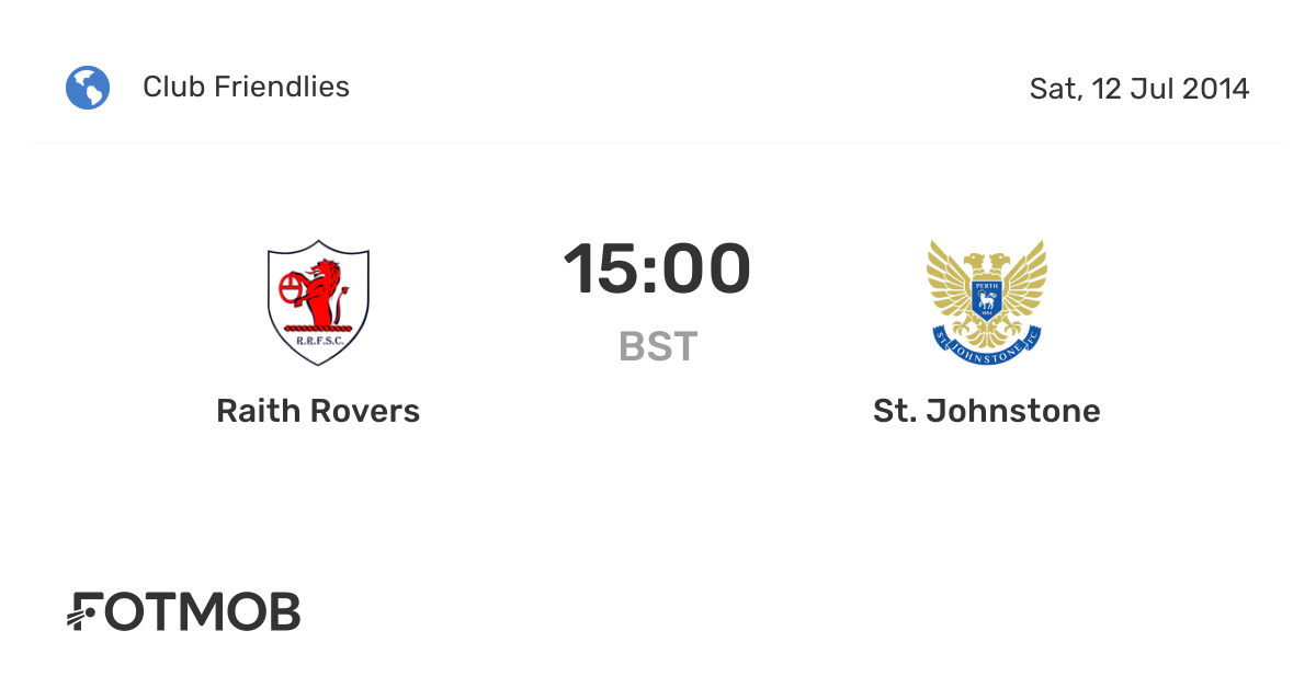 Raith Rovers vs St. Johnstone live score, predicted lineups and H2H stats