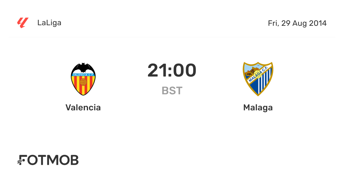 Valencia vs Malaga live score, predicted lineups and H2H stats.