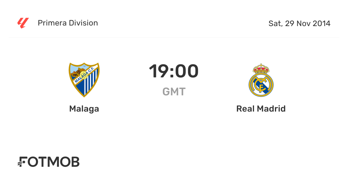 Malaga vs Real Madrid live score, predicted lineups and H2H stats.