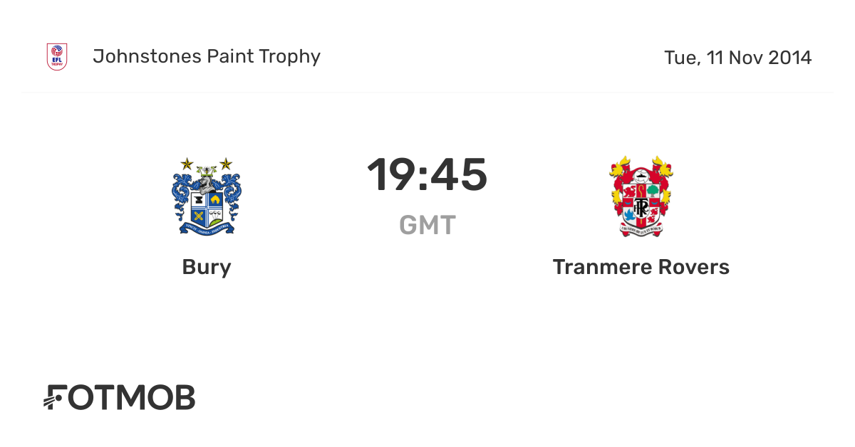 Bury vs Tranmere Rovers live score, predicted lineups and H2H stats.