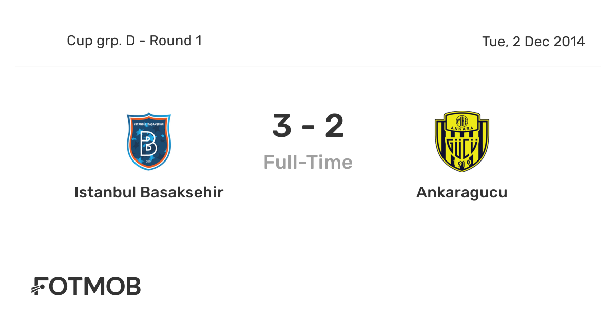 Istanbul Basaksehir vs Ankaragucu live score, predicted lineups and