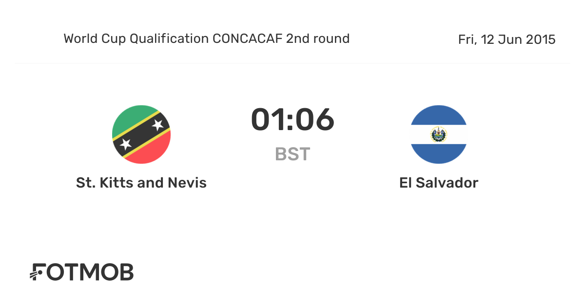 St. Kitts and Nevis vs El Salvador live score, predicted lineups and