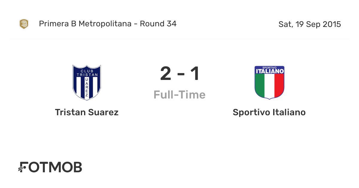 Tristan Suarez vs Sportivo Italiano - live score, predicted