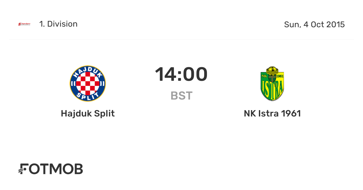 Hajduk Split vs NK Istra 1961,