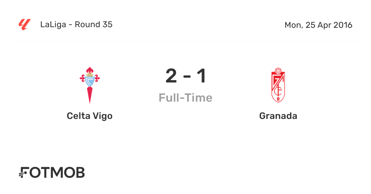 Celta Vigo vs Granada