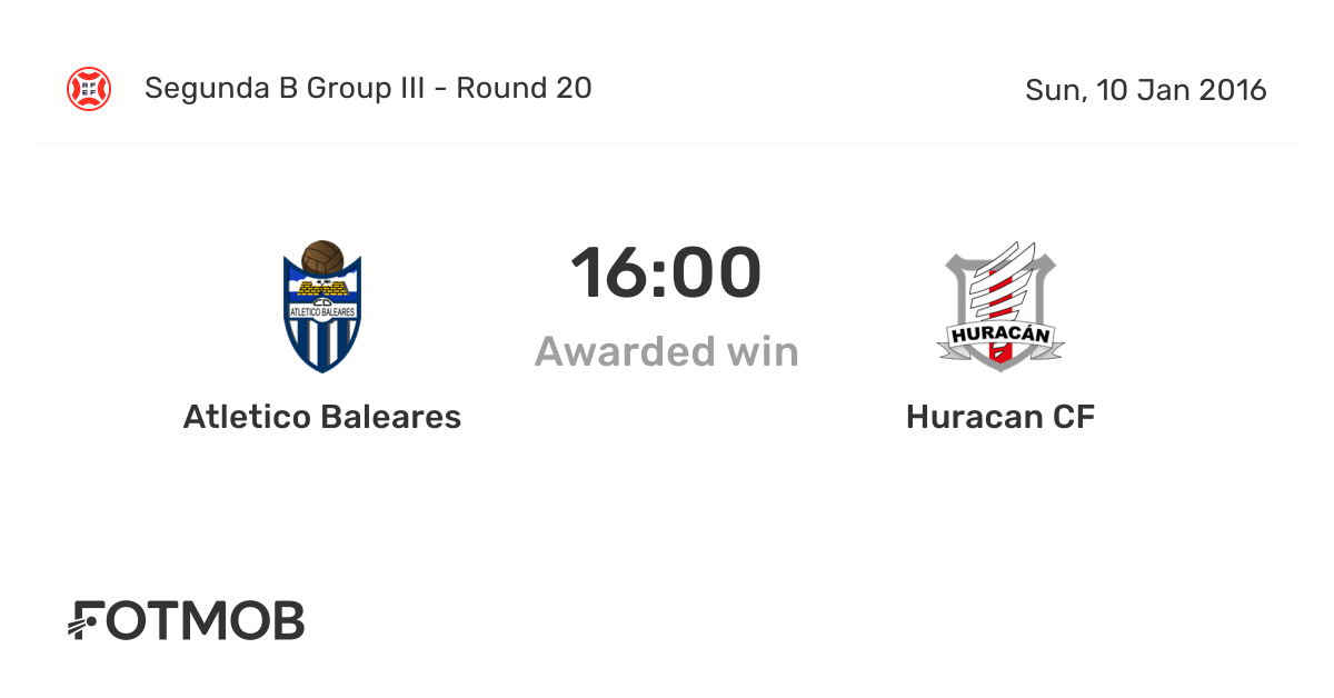 Atletico Independiente vs Atletico Huracan» Predictions, Odds, Live Score &  Stats