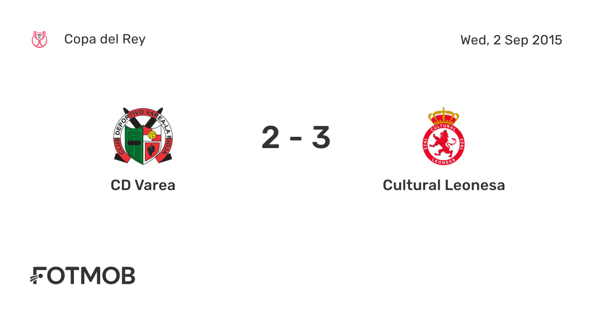 CD Varea tegen Cultural Leonesa - live score, voorspelde opstellingen ...