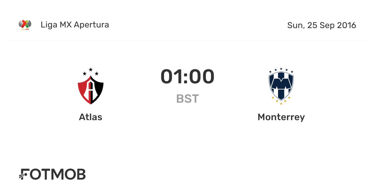 Atlas vs Monterrey live score, predicted lineups and H2H stats.