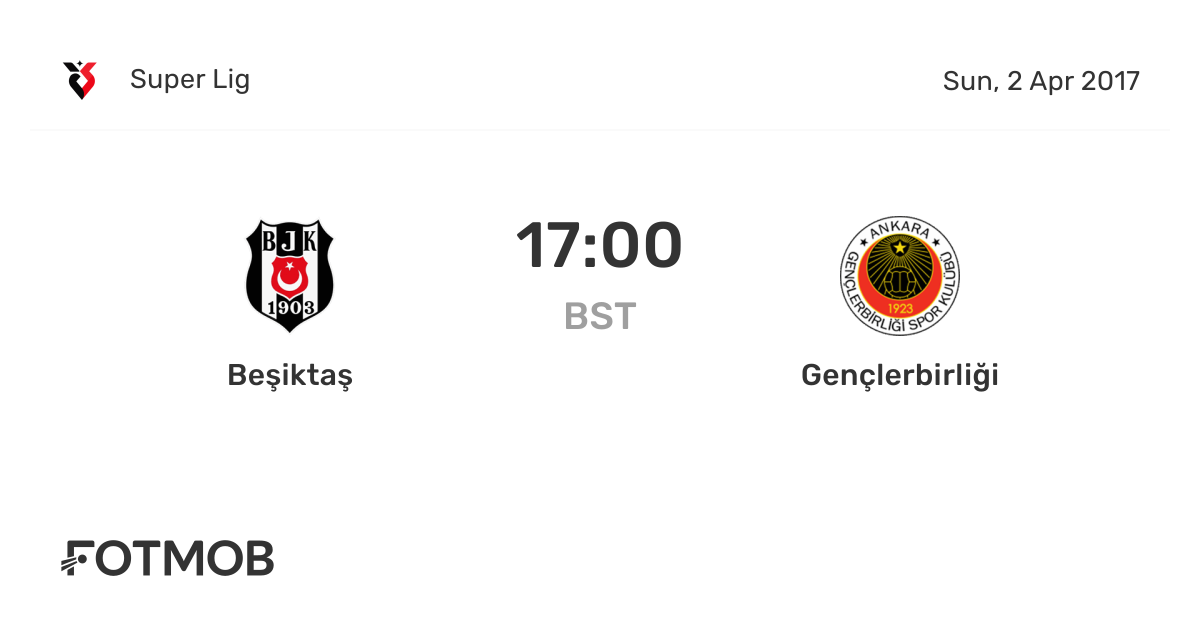 Besiktas vs Genclerbirligi - live score, predicted lineups and H2H stats.