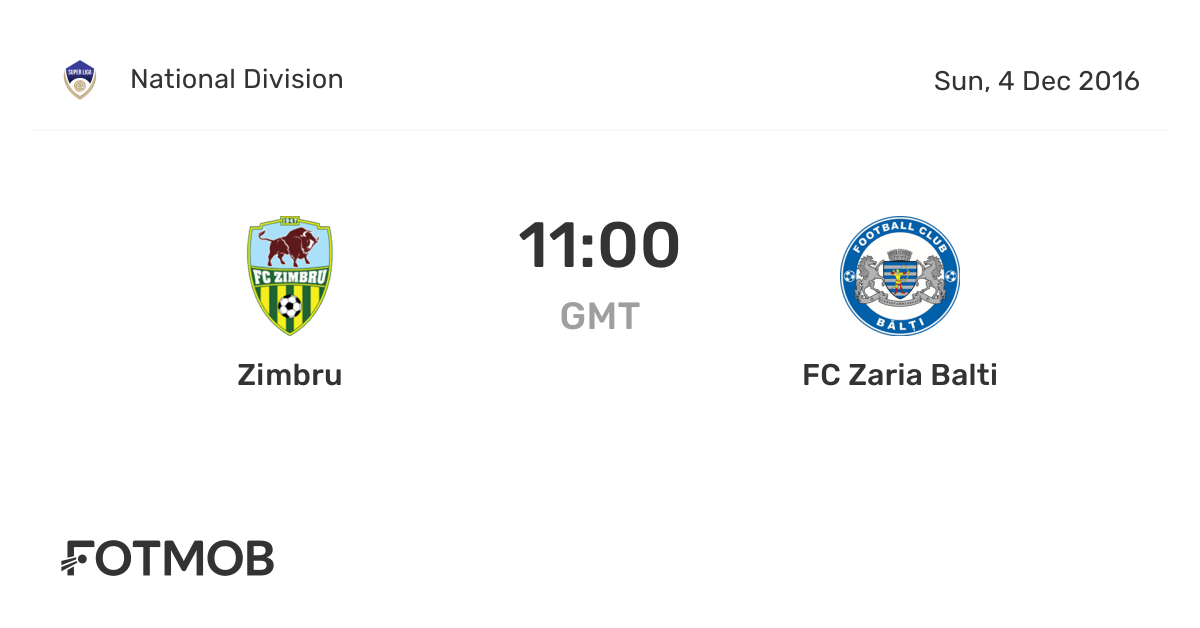 Astana Vs Zimbru The July 24Th Match You Cant Afford To Ignore Predictions Inside - 4748mb7