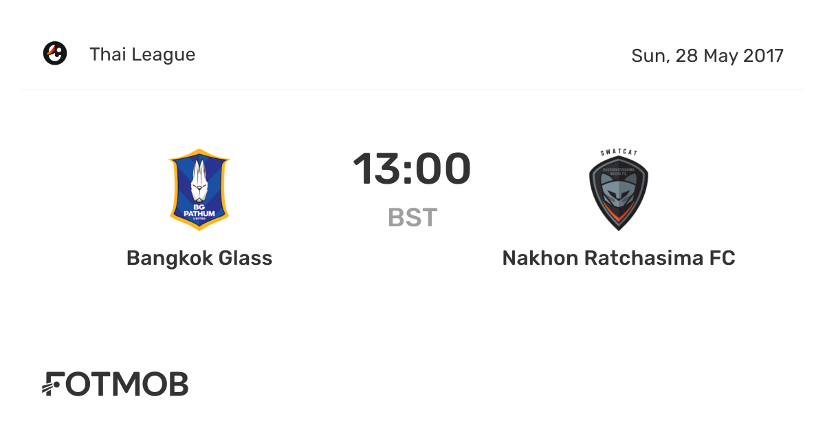 Bangkok Glass Vs Nakhon Ratchasima Fc