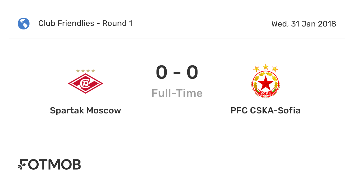 PFC Sochi - Spartak Moskva Head to Head Statistics Games, Soccer Results  13/04/2024 - Soccer Database Wettpoint