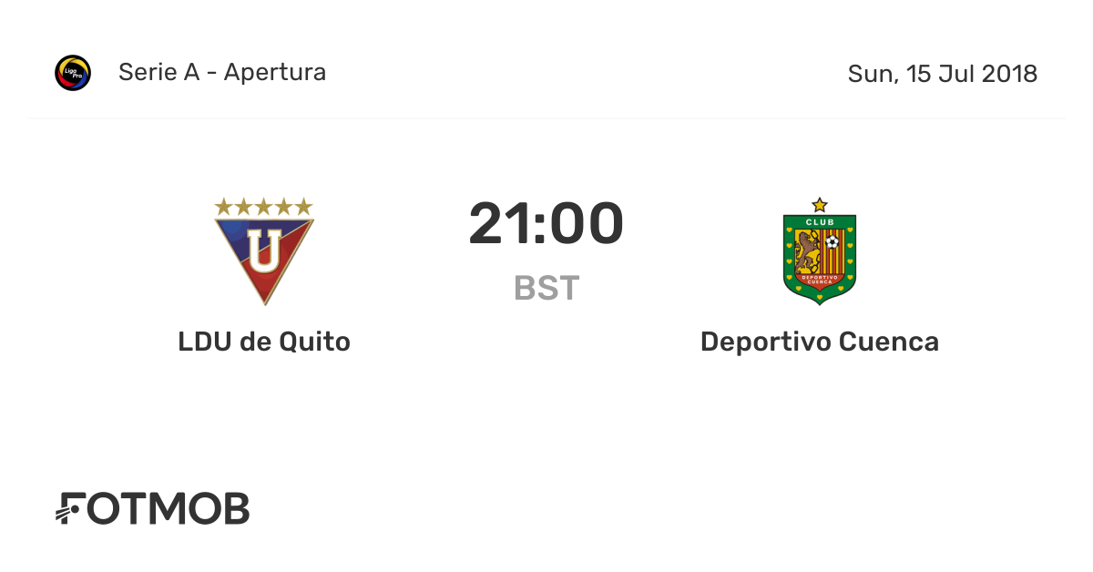 LDU de Quito vs Deportivo Cuenca live score, predicted lineups and