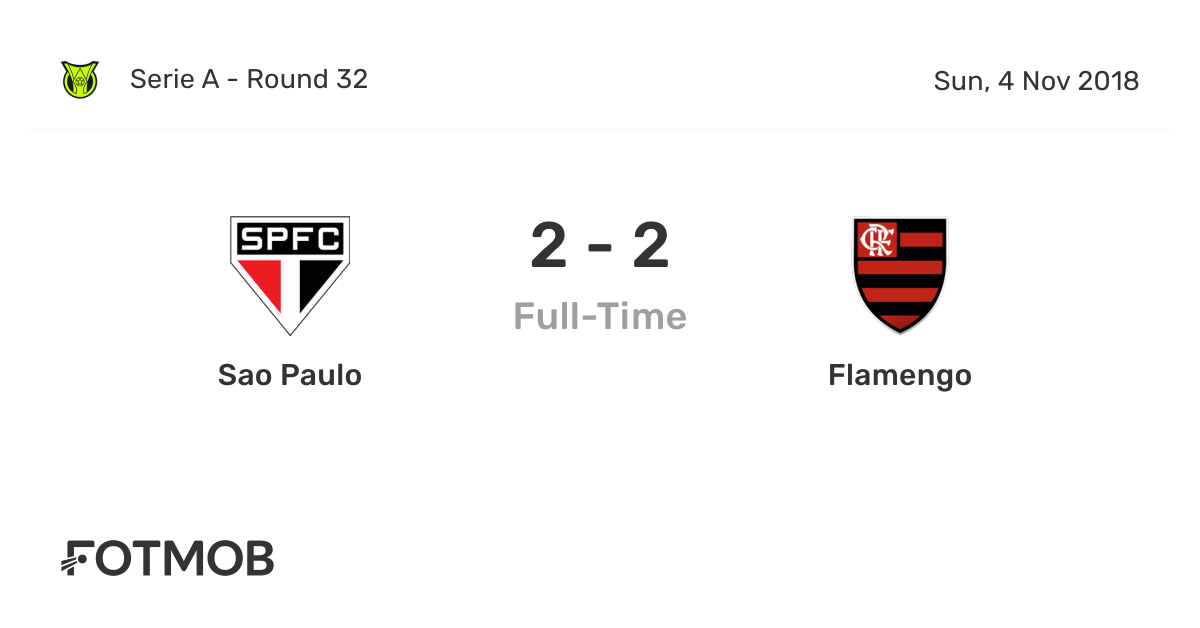 Sao Paulo vs Flamengo live score, predicted lineups and H2H stats.