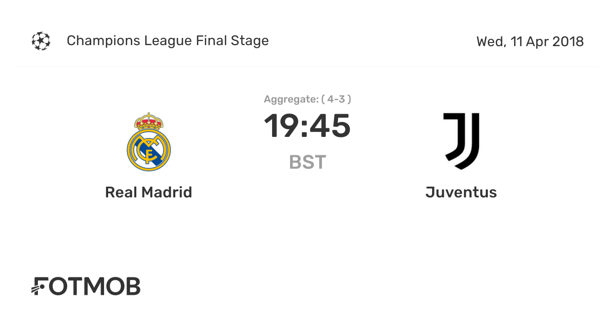 Real Madrid vs Juventus live score, predicted lineups and H2H stats.