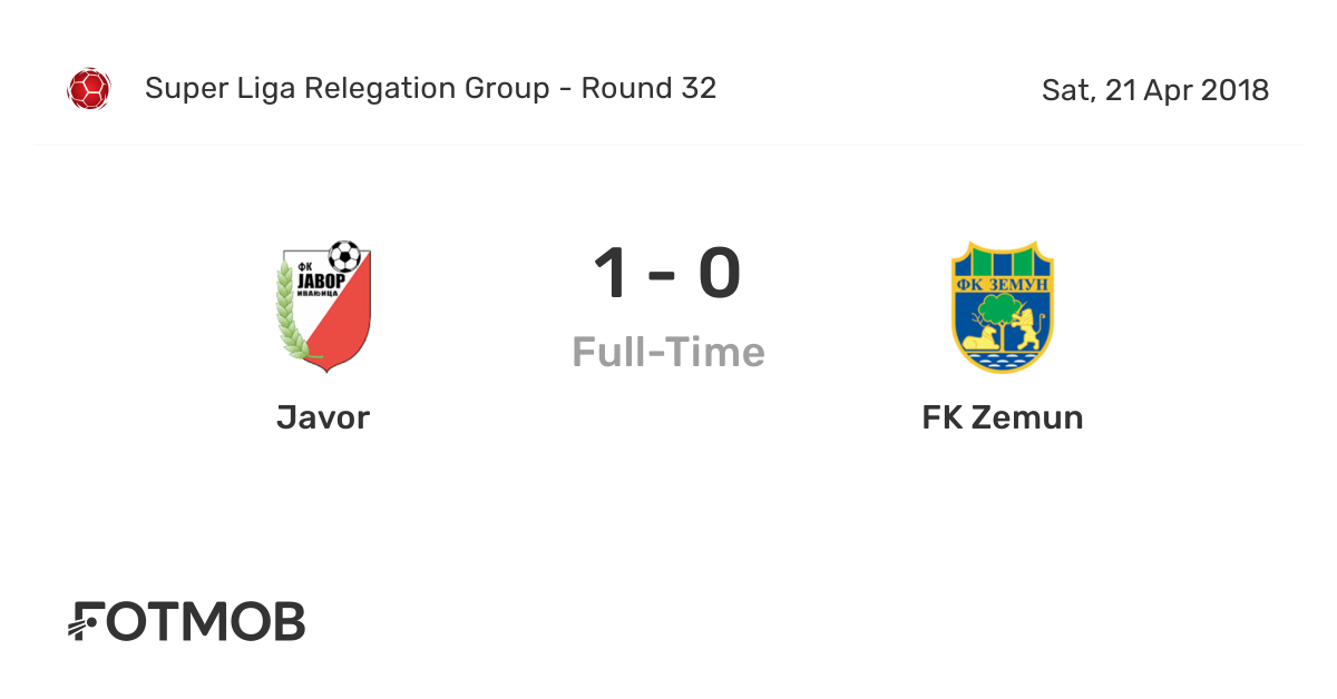 FK Javor Ivanjica vs FK Vojvodina live score, H2H and lineups