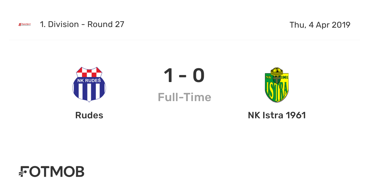 HNK Gorica vs NK Istra 1961 - live score, predicted lineups and