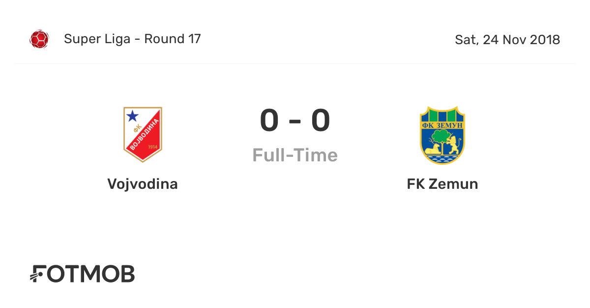 FK Radnički Niš vs FK Čukarički live score, H2H and lineups
