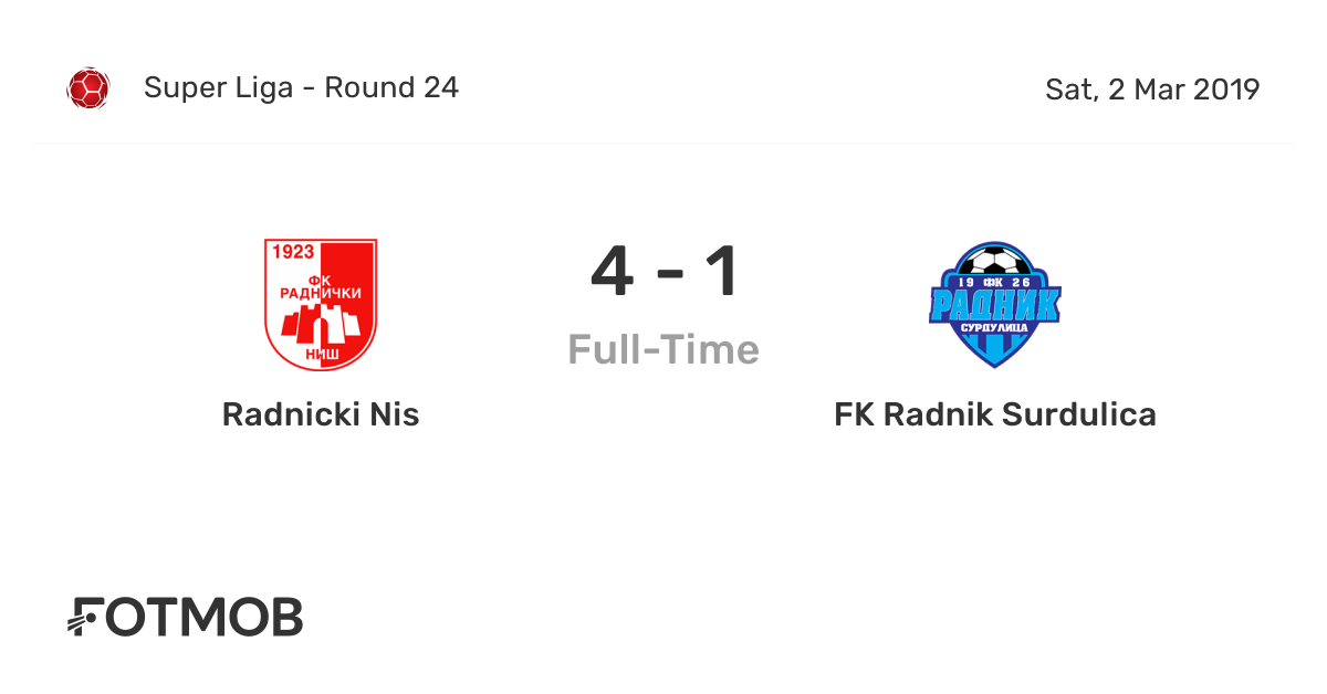 Table - FK Radnicki Nis