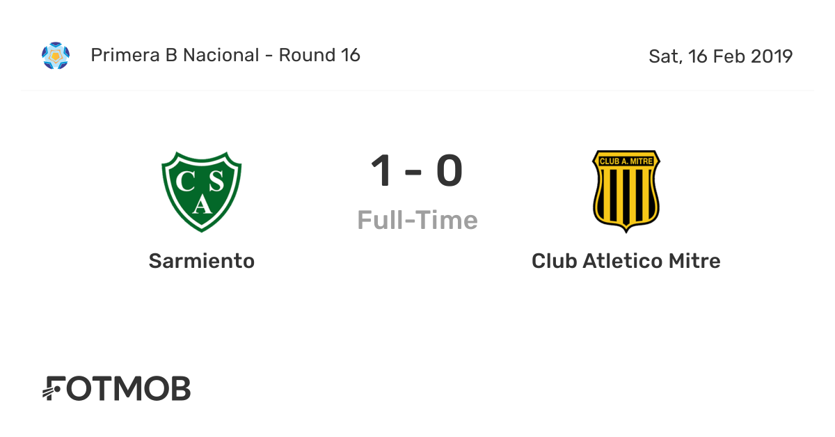 Club Atlético Mitre Table, Stats and Fixtures - Argentina