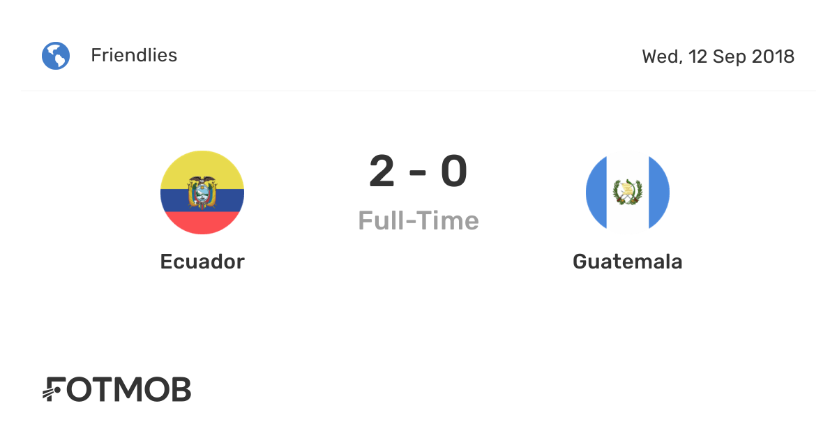 Ecuador vs Guatemala live score, predicted lineups and H2H stats.