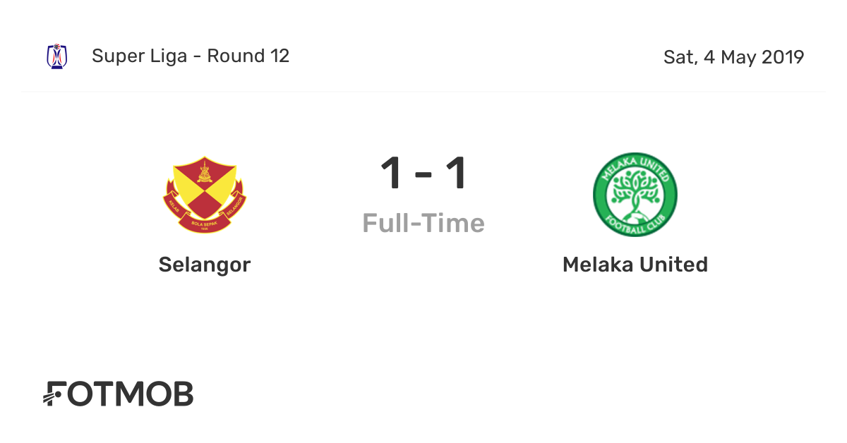 Selangor Vs Melaka United On Sat May 4 2019 13 00 Utc Live Results Lineups Shot Map And H2h