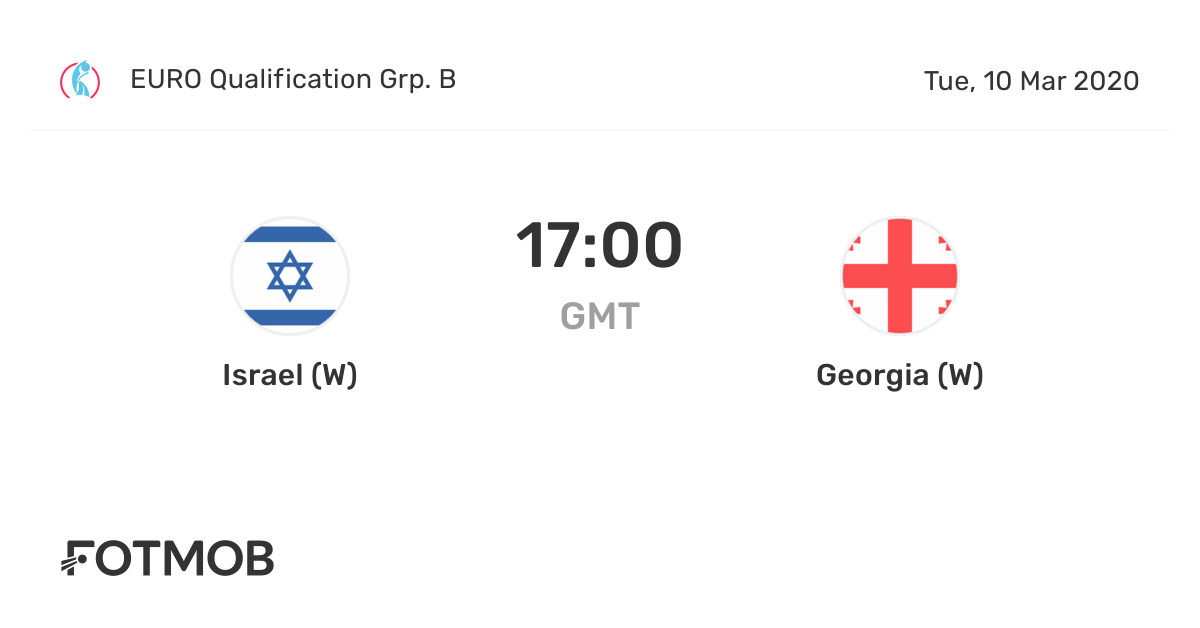 Israel (W) vs (W) live score, predicted lineups and H2H stats.