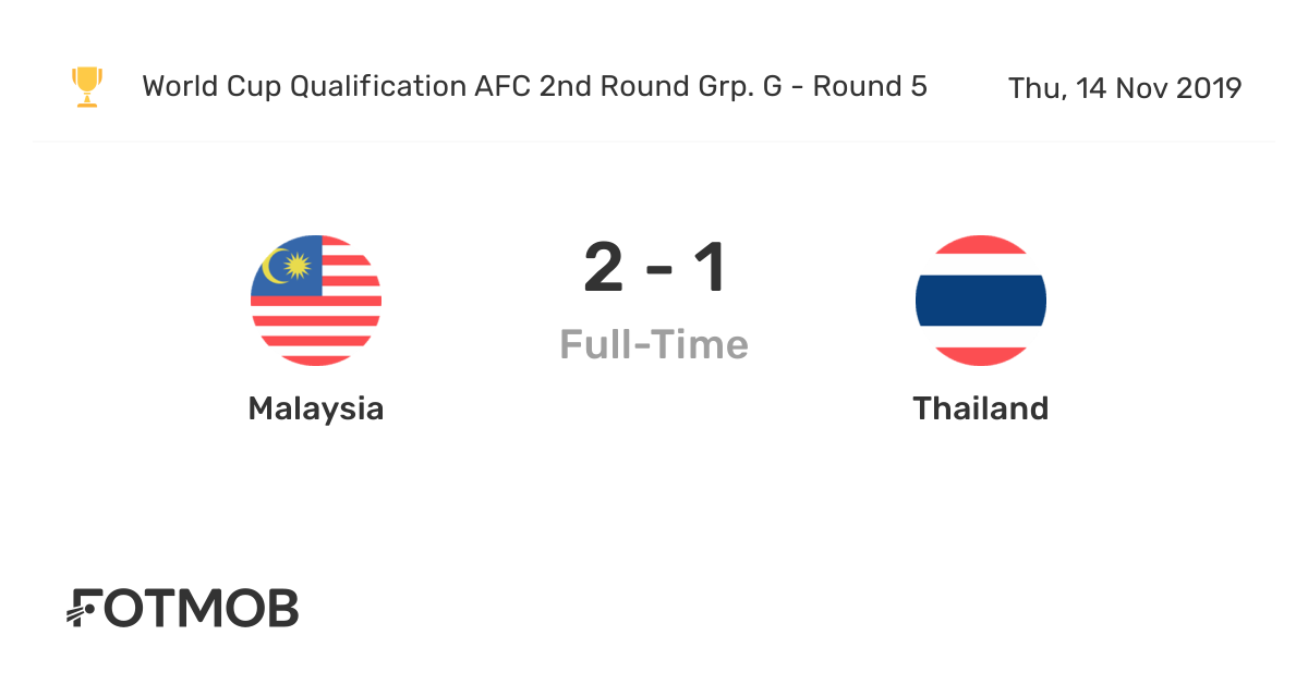 Malaysia vs thailand keputusan Livesport: Malaysia