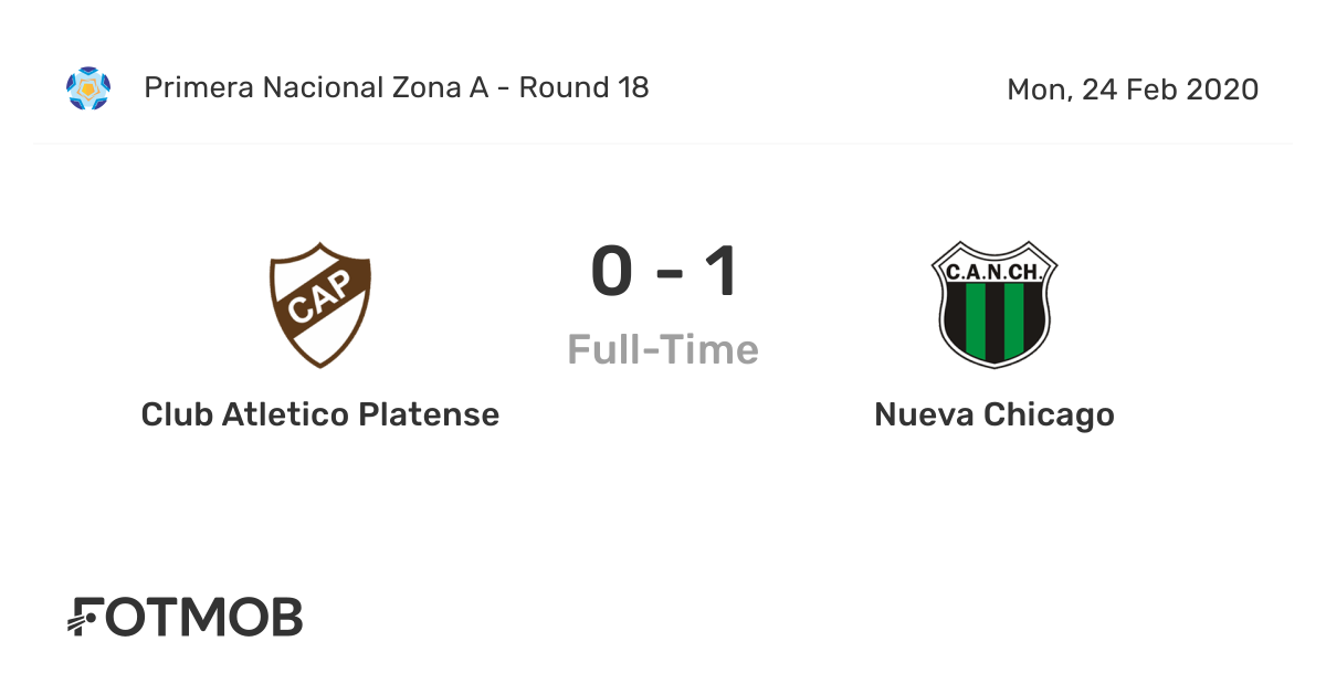 Atletico Choloma vs Platense Futbol Club live score, H2H and lineups