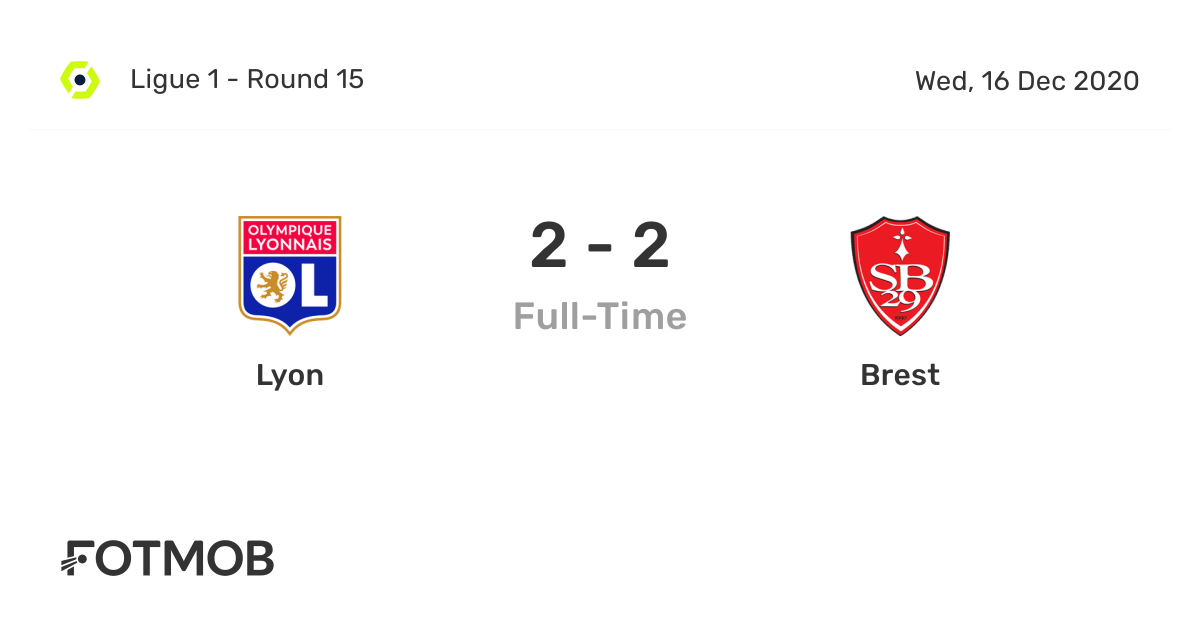 Lyon vs Brest live score, predicted lineups and H2H stats.