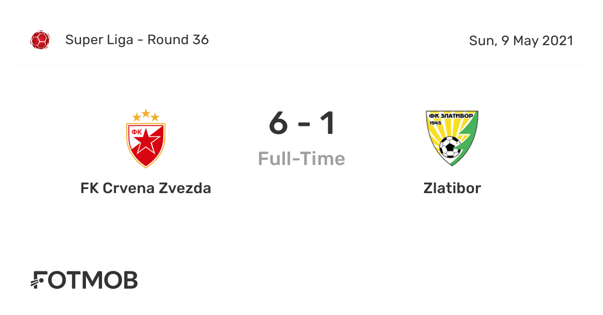 FK Crvena zvezda live score, schedule & player stats