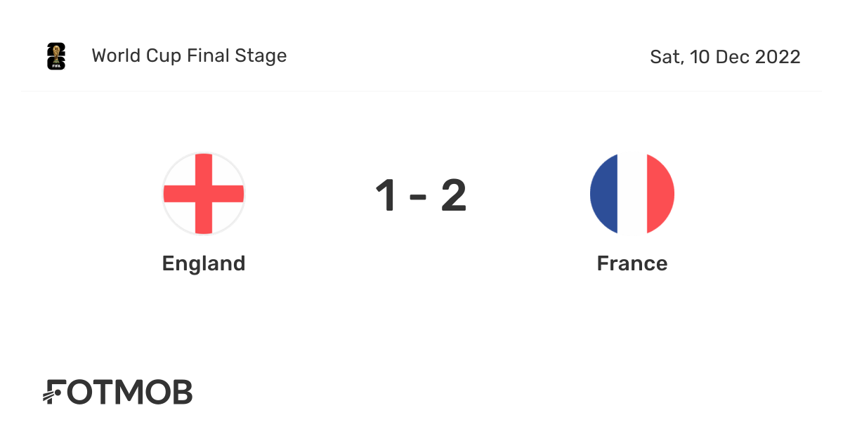 england-vs-france-live-score-predicted-lineups-and-h2h-stats